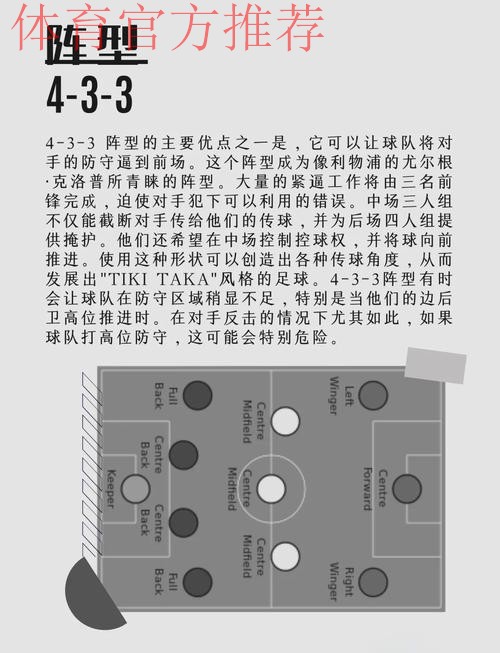 即将变阵!TA:因非洲杯,阿莫林将尝试带曼联踢4-3-3阵型 即将变阵!TA:因非洲杯,阿莫林将尝试带曼联踢4-3-3阵型