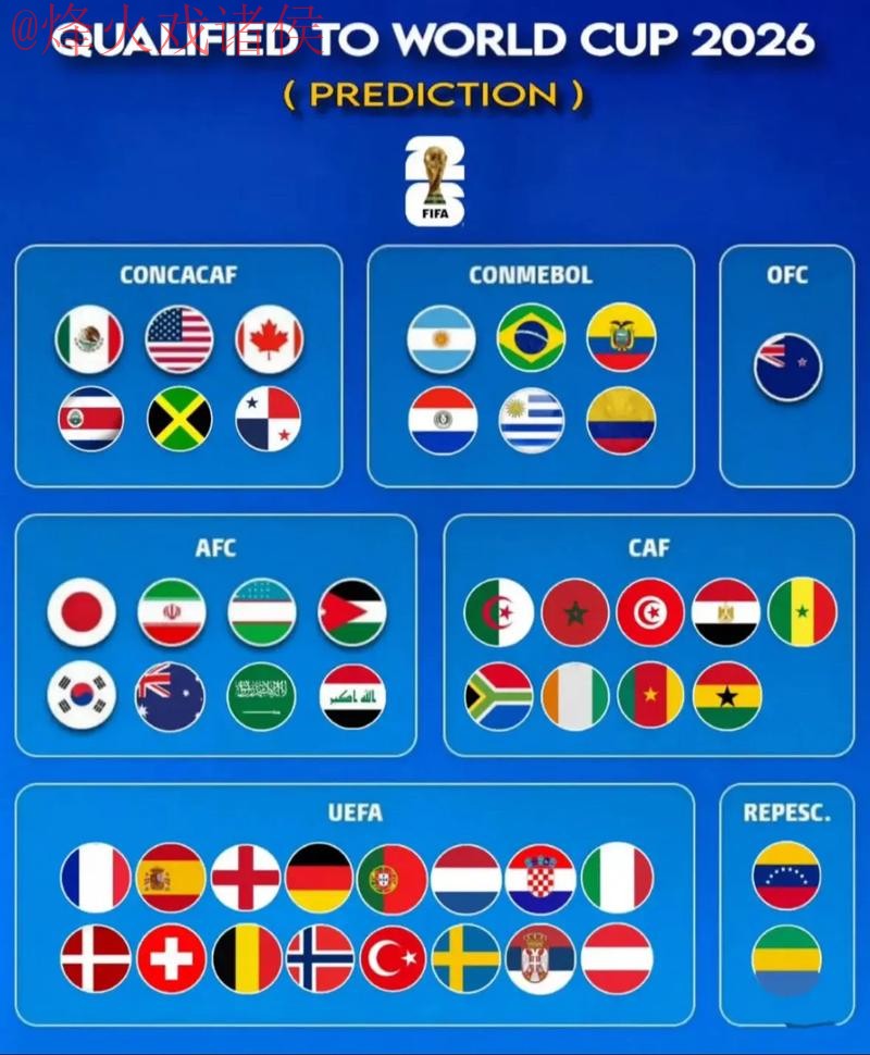 2026年世界杯盘口网址全面揭秘