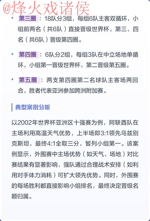 全面解读2026世界杯外围赛安全全站策略 全面解读2026世界杯外围赛安全全站策略