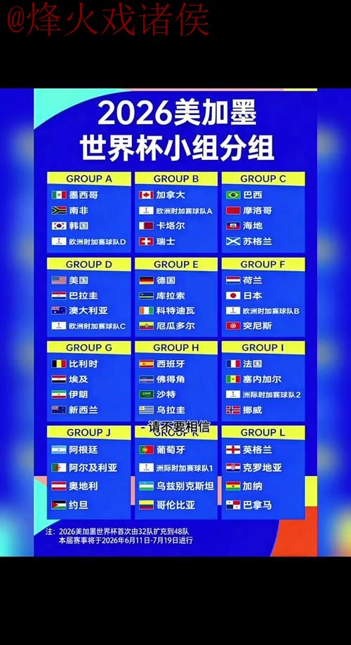 全面解读2026世界杯外围赛安全全站策略 全面解读2026世界杯外围赛安全全站策略