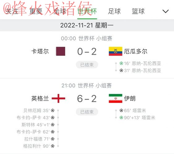 最新世界杯比分实时入口地址 最新世界杯比分实时入口地址